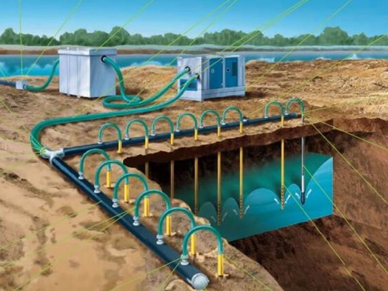 Водопонижение